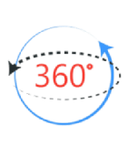 360 Degree View